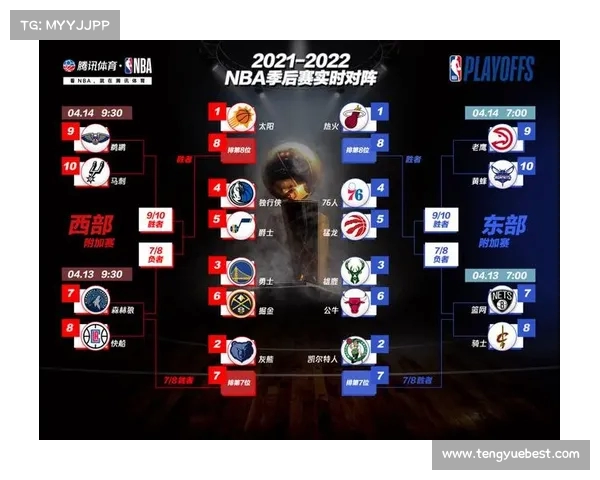 NBA西部排名激烈竞争强队纷争 谁能脱颖而出勇夺季后赛席位 NBA西部排名激烈竞争强队纷争 谁能脱颖而出勇夺季后赛席位