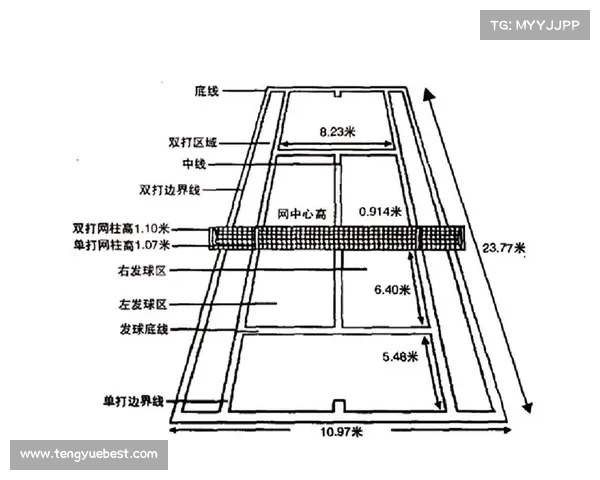 提升网球水平必备技巧解析 如何通过精准发球与巧妙跑位掌控比赛节奏 提升网球水平必备技巧解析 如何通过精准发球与巧妙跑位掌控比赛节奏