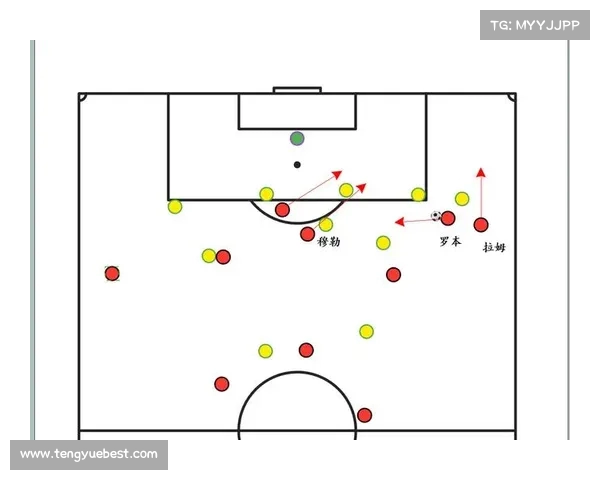 边后卫在现代足球战术中的关键作用与发展趋势分析 边后卫在现代足球战术中的关键作用与发展趋势分析